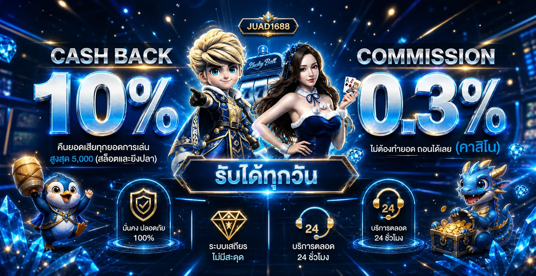 ข้อมูลแคชแบ็กและคอมมิชชันบน JUAD1688